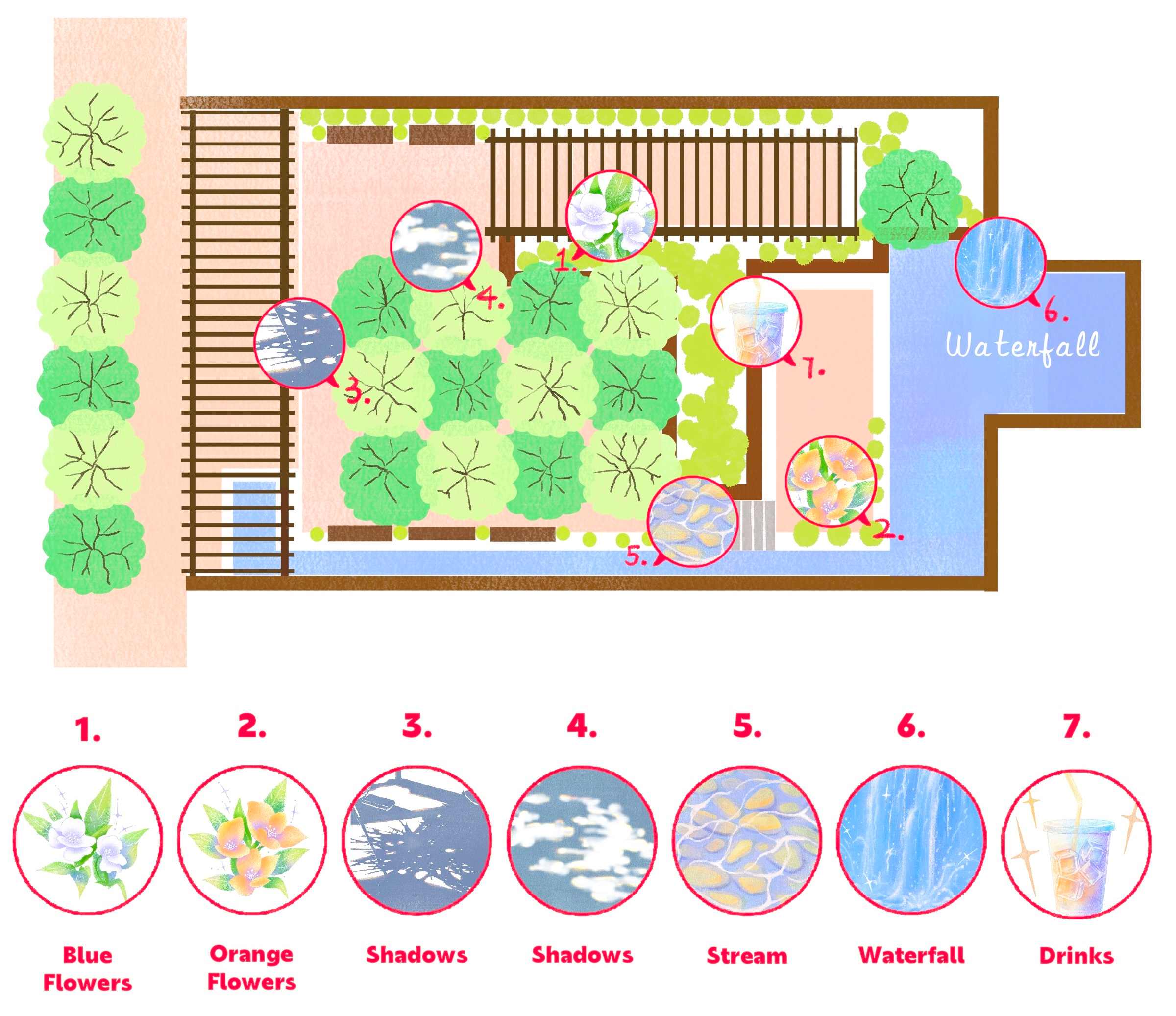 Archive map of objects in Greenacre Park